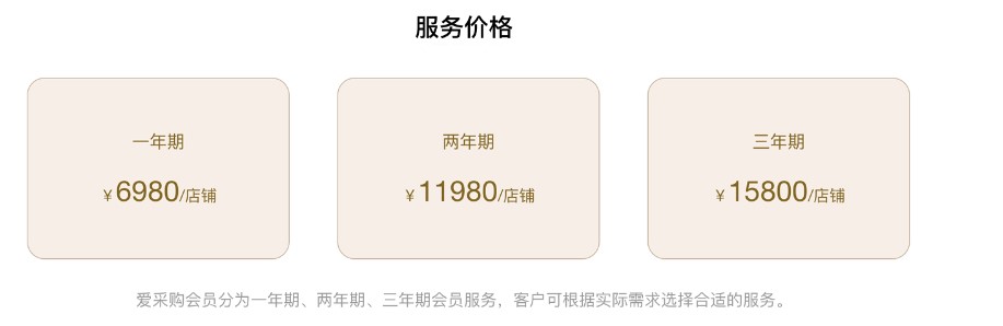 聊城百度愛采購收費(fèi)標(biāo)準(zhǔn)